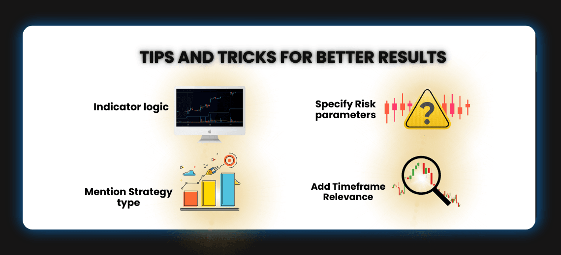 Build Trading Strategies Instantly With AI - Image 2