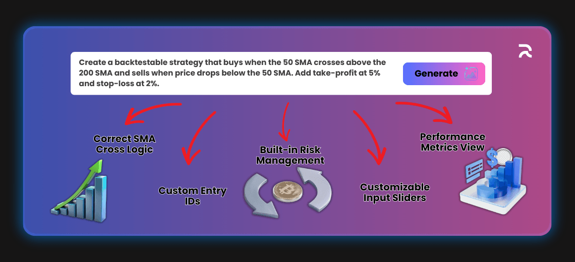 How to Automate Your Backtesting Workflow with Pine Script AI - Image 1