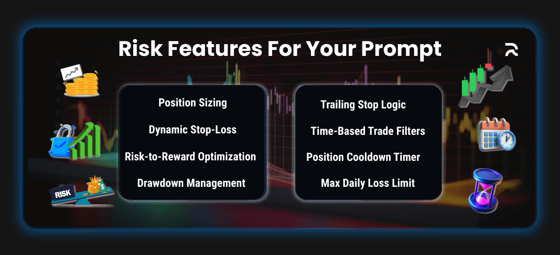 How AI is Transforming Risk Management in Trading Strategy Design - Image 2